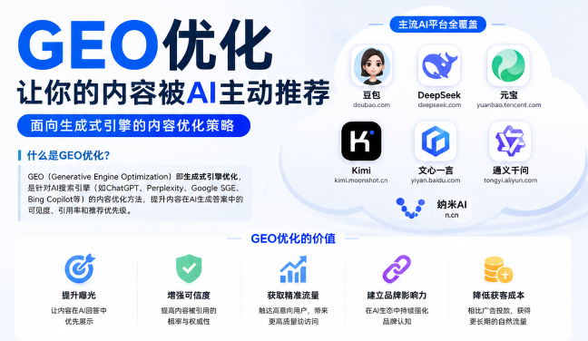邵阳GEO与SEO有何相似之处